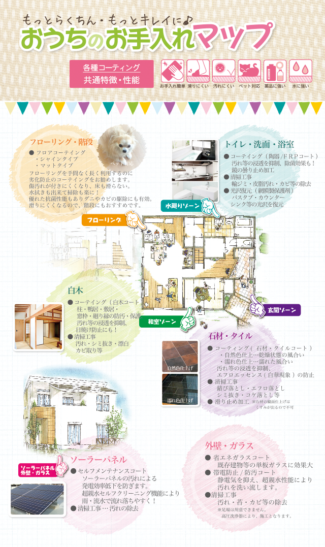 �t���A�R�[�e�B���O�̎{�H�������ߏꏊ�}�b�v